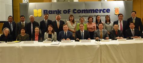 bank of commerce cubao|Bank of Commerce (Cubao .